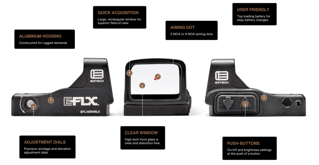 EOTECH EFLX Mini